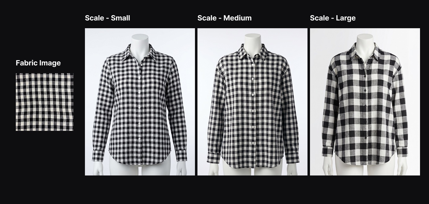 Fabric scale options — Small / Standard / Large comparison
